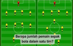 berapa pemain sepak bola